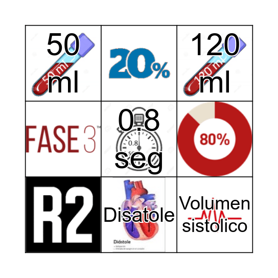 CICLO CARDIACO Bingo Card