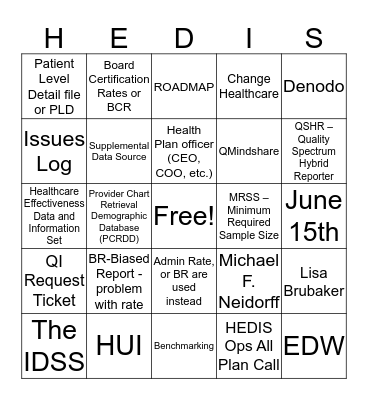 HEDIS Bingo Card