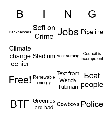 “Text to the Editor Bingo” Bingo Card