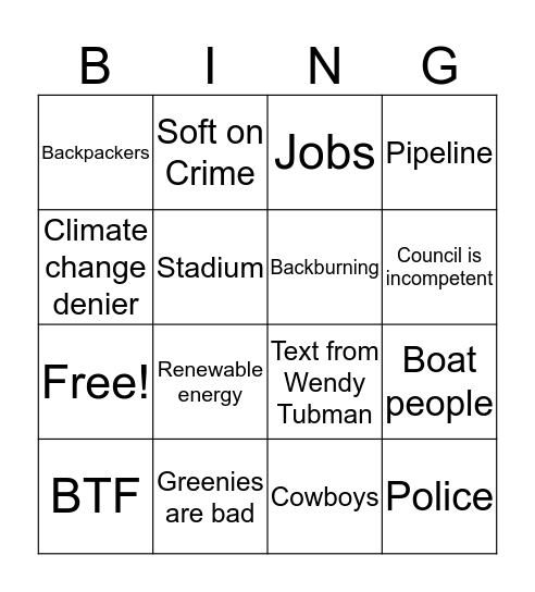 “Text to the Editor Bingo” Bingo Card