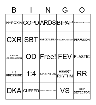 Critical Care Bingo Card