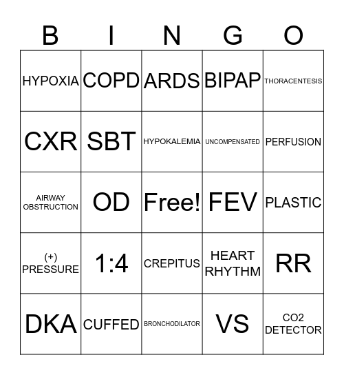 Critical Care Bingo Card