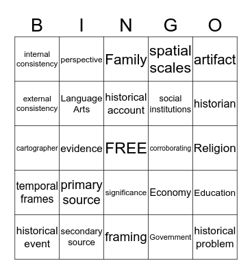 Unit 1 Ancient World Review Bingo Card