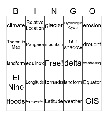 Physical Geography Bingo Card