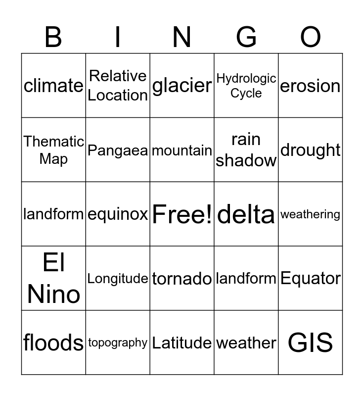 Physical Geography Bingo Card