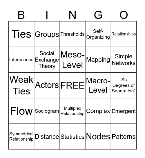 Social Network Theory Bingo Card