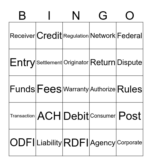 The ACH Network Bingo Card