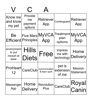 VCA Tomball Bingo Card