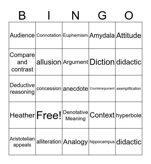 AP Lang Rhetorical Terms Bingo Card
