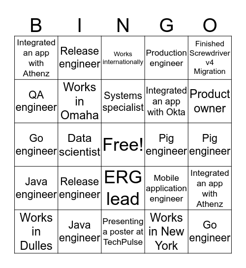 TechWomen Connect Bingo Card