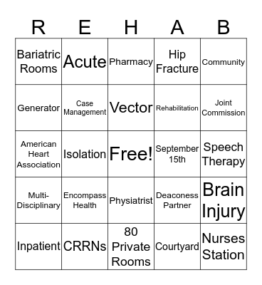 Encompass Health Deaconess Rehabilitation Bingo Card