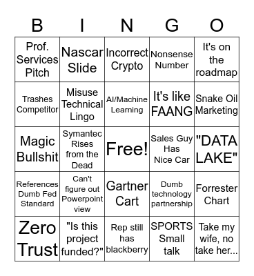 Security Vendor Pitch Bingo Card