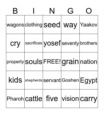 Parashat Vayegash Bingo Card