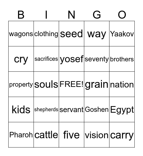 Parashat Vayegash Bingo Card