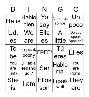 Berlitz 1.7 and 1.8: Hablo y Ser Bingo Card