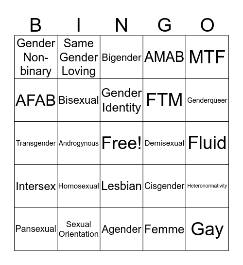Sexuality and Gender Identities Bingo Card