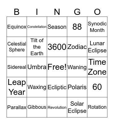 Chapter 1 Review Bingo Card