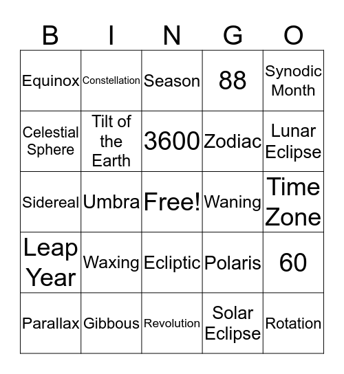 Chapter 1 Review Bingo Card