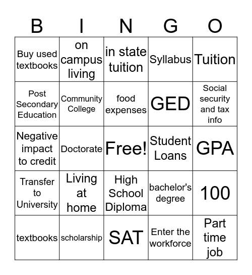 Post Secondary Education Bingo Card