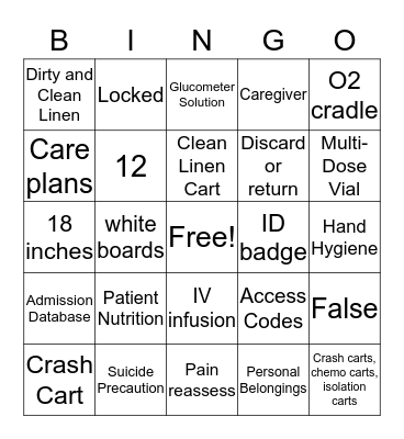 Joint Commission  Bingo Card