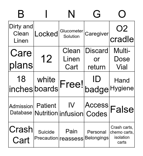 Joint Commission  Bingo Card