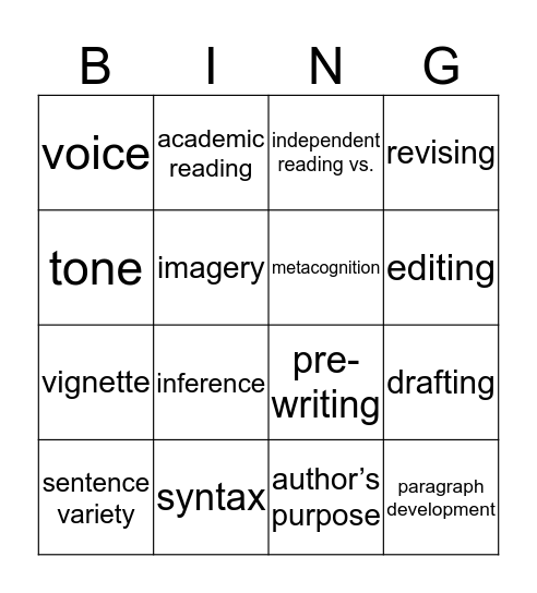 Unit 1 Vocabulary Bingo Card