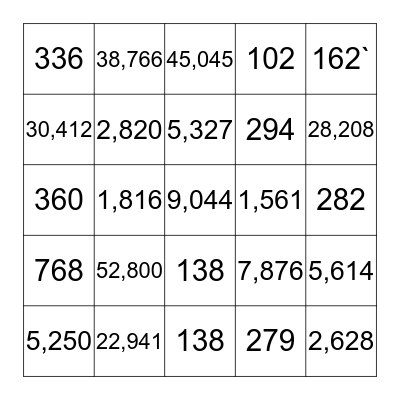 Multiplication Bingo Card