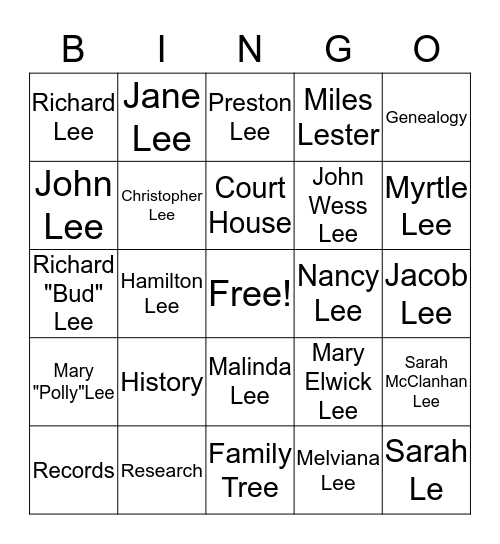 FAMILY REUNION Bingo Card