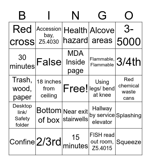 LABORATORY SAFETY  Bingo Card