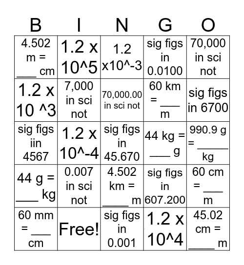 Measurements and Numbers Bingo Card