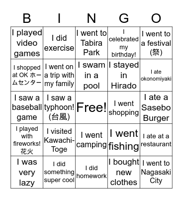 Did you.....? Bingo Card