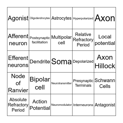 Physical and Electrical Properties of Cells Bingo Card