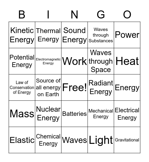 Energy Bingo! Bingo Card