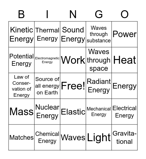 Energy Bingo! Bingo Card