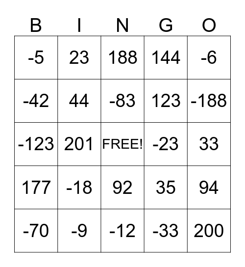 integers Bingo Card