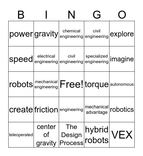 Robotics Bingo Card
