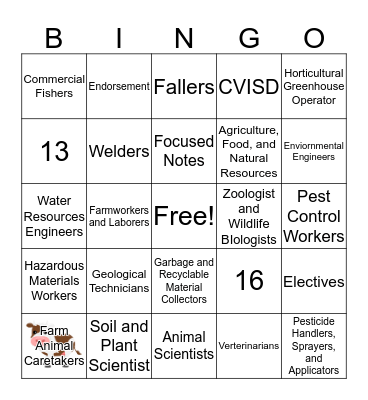 Agriculture, Food, and Natural Resources BINGO Card