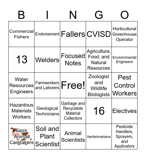 Agriculture, Food, and Natural Resources BINGO Card