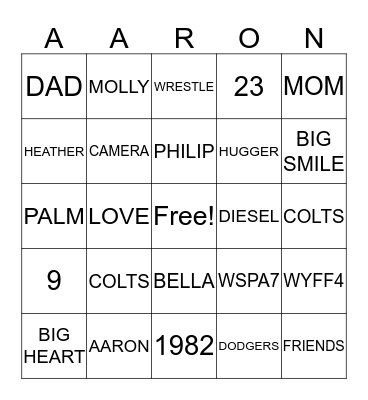 AARON Bingo Card