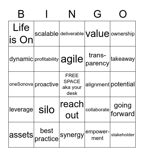 Summit Bingo Card