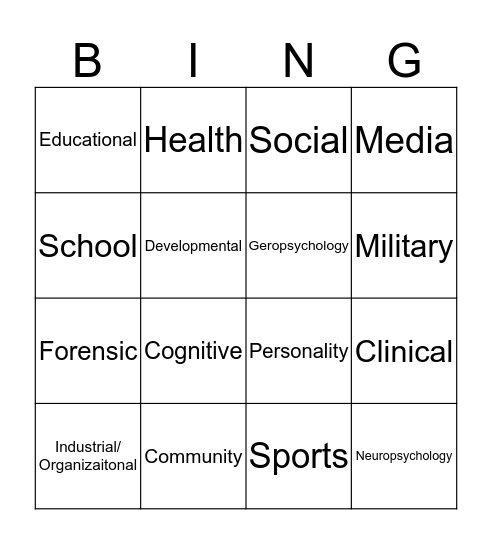 Specialty Fields in Psych Bingo Card