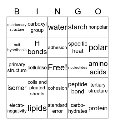 Chemistry of Life AP Biology Bingo Card