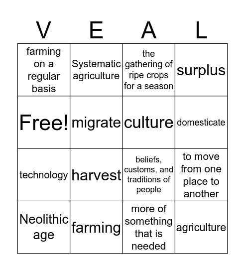 !!!THE NEOLITHIC AGE!!! Bingo Card