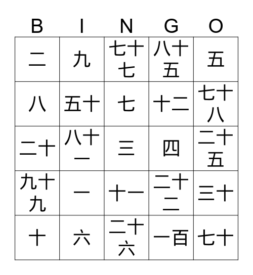 中文一数字冰狗 Bingo Card