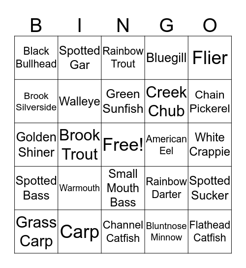 KENTUCKY FISH Bingo Card