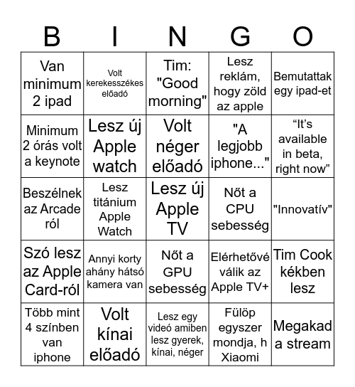 keynote bingo Card