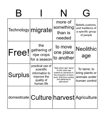 Neolithic age Bingo Card