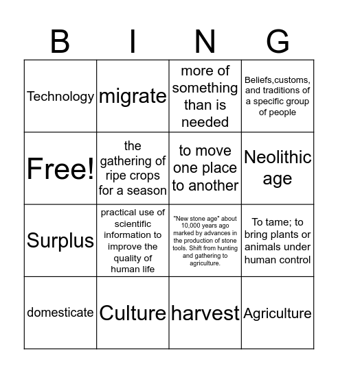 Neolithic age Bingo Card