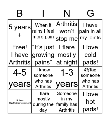Arthritis Movement Bingo  Bingo Card