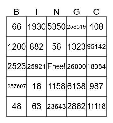 Multiplication Bingo Card